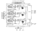 SID blockdiagram.png