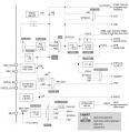 STM32F031K6 clock tree.JPG