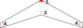 Thumbnail for version as of 23:04, 1 February 2007