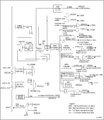 STM32RET6 clock tree.png
