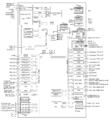 STM32RET6 block diagram.png
