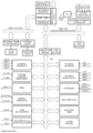 LPC2119blockdiagram.png