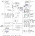 STM32F031K6 block diagram.JPG